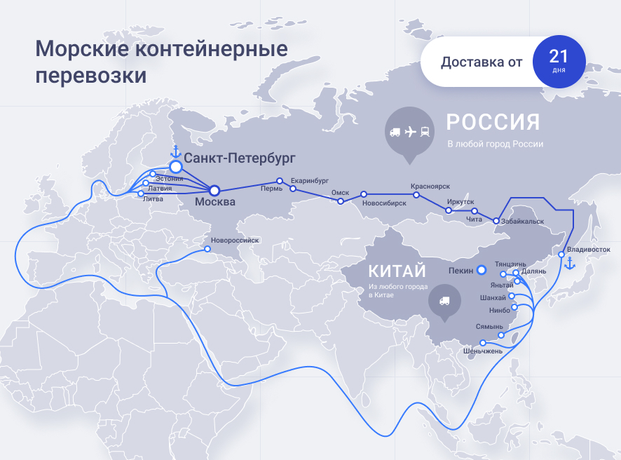 Мультимодальные перевозки из Китая