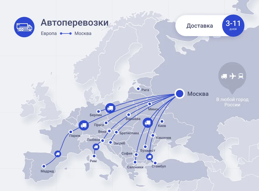 Автомобильные перевозка из Европы