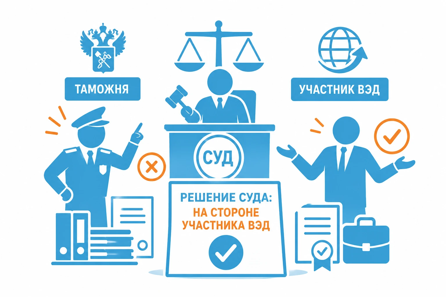 Суды не дают таможне включать агентскую комиссию в таможенную стоимость